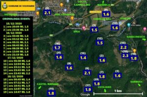 La scheda dei primi giorni di terremoti a Vicovaro e nella Valle dell'Aniene