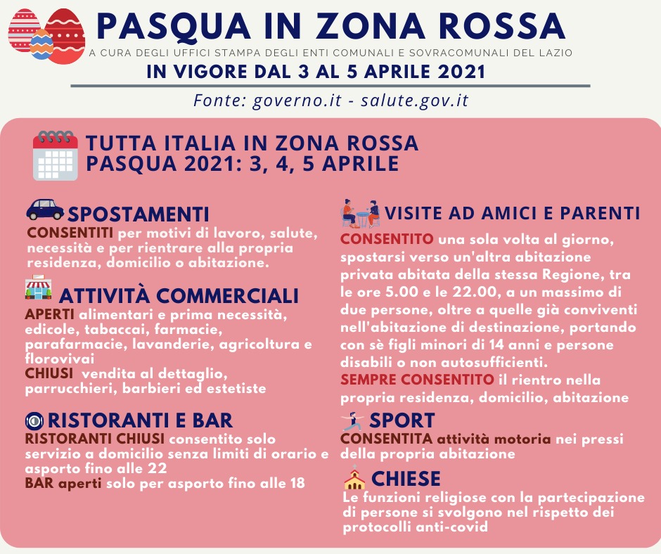 12:51: Seconde case e visite a parenti a Pasqua, le regole